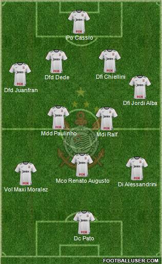 SC Corinthians Paulista Formation 2013