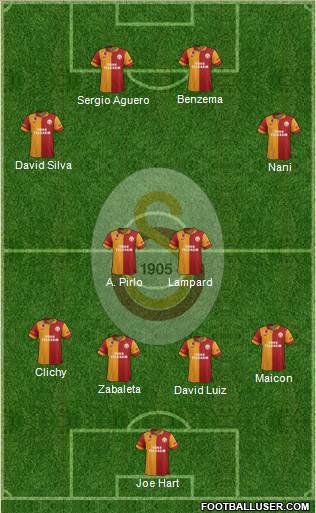 Galatasaray SK Formation 2013
