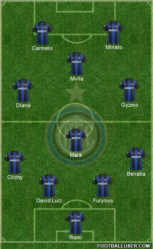 F.C. Internazionale Formation 2013