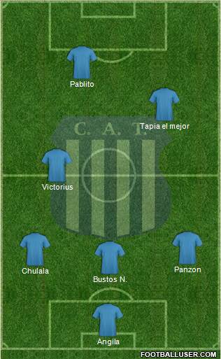 Talleres de Córdoba Formation 2013