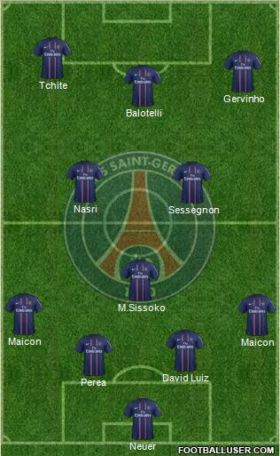 Paris Saint-Germain Formation 2013
