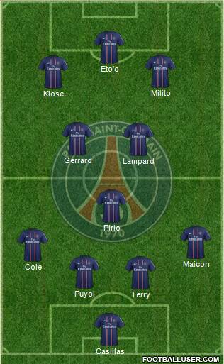 Paris Saint-Germain Formation 2013