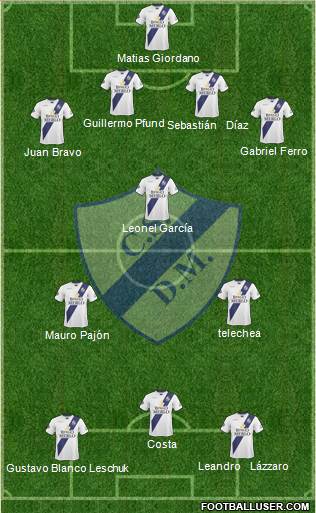 Deportivo Merlo Formation 2013
