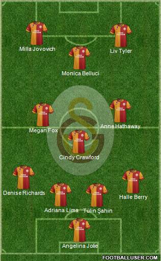 Galatasaray SK Formation 2013