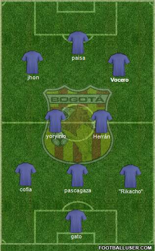 CD Bogotá FC Formation 2013
