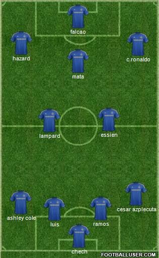 Chelsea Formation 2013