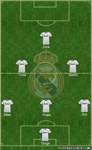 Real Madrid C.F. Formation 2013