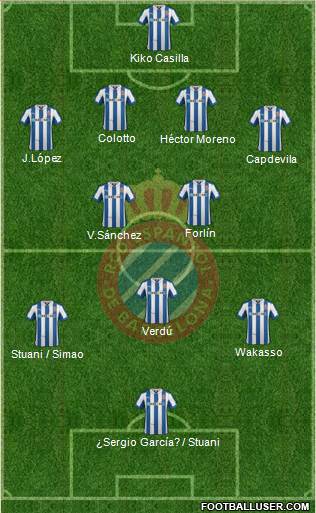 R.C.D. Espanyol de Barcelona S.A.D. Formation 2013