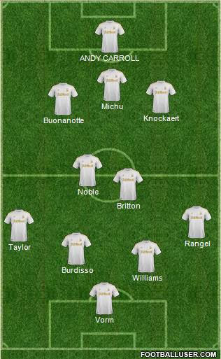 Swansea City Formation 2013