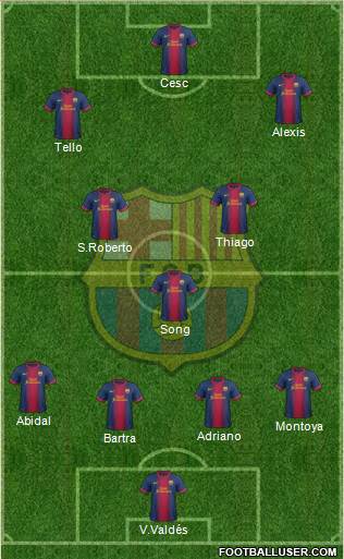 F.C. Barcelona Formation 2013