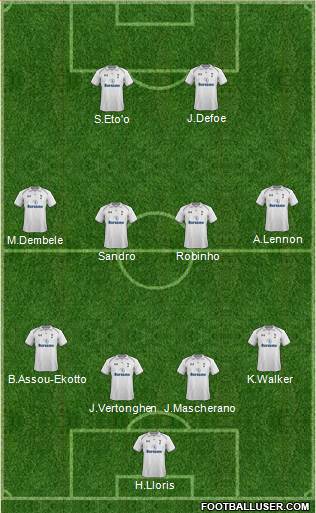Tottenham Hotspur Formation 2013