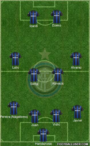 F.C. Internazionale Formation 2013