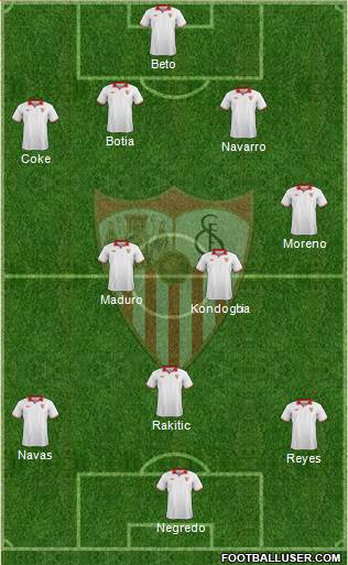 Sevilla F.C., S.A.D. Formation 2013