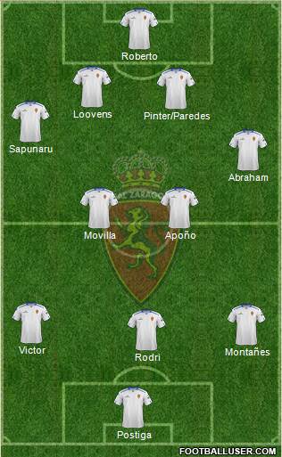 R. Zaragoza S.A.D. Formation 2013