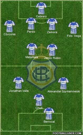 R.C. Recreativo de Huelva S.A.D. Formation 2013