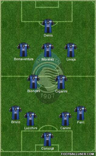Atalanta Formation 2013