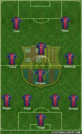 F.C. Barcelona Formation 2013
