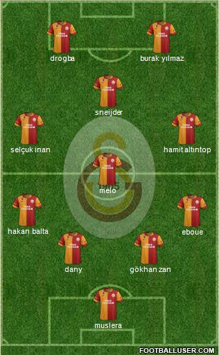 Galatasaray SK Formation 2013
