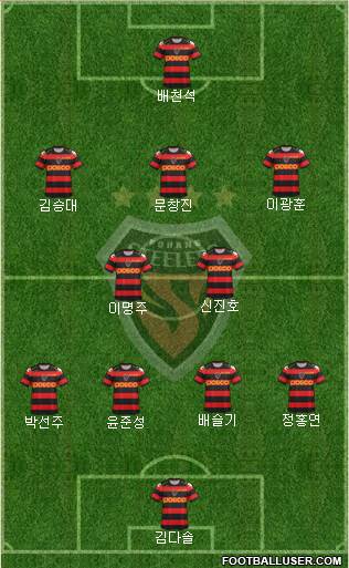 Pohang Steelers Formation 2013