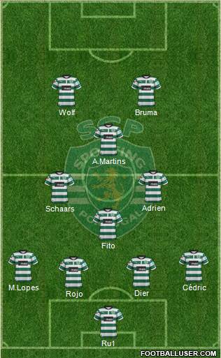 Sporting Clube de Portugal - SAD Formation 2013