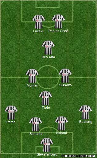 Newcastle United Formation 2013