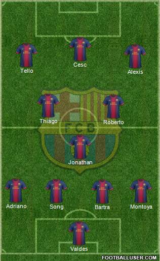 F.C. Barcelona Formation 2013