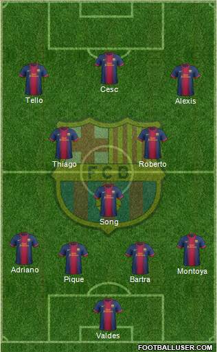F.C. Barcelona Formation 2013