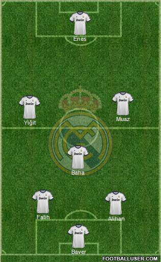 R. Madrid Castilla Formation 2013