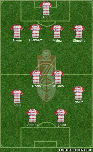 Granada C.F. Formation 2013