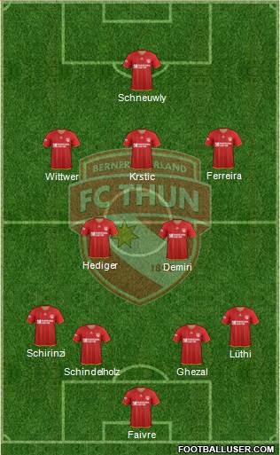 FC Thun 1898 Formation 2013