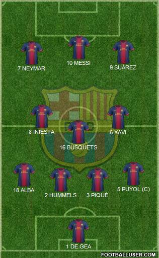 F.C. Barcelona Formation 2013