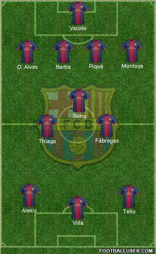 F.C. Barcelona Formation 2013
