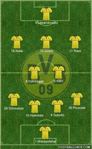 Borussia Dortmund Formation 2013