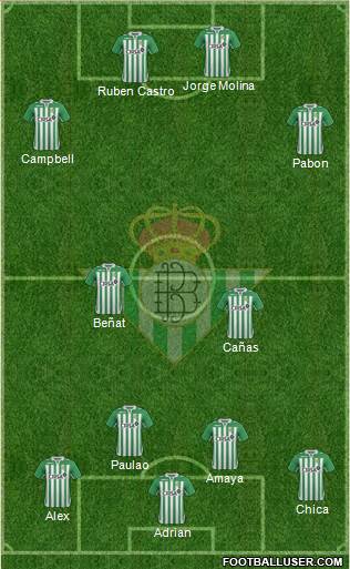 Real Betis B., S.A.D. Formation 2013