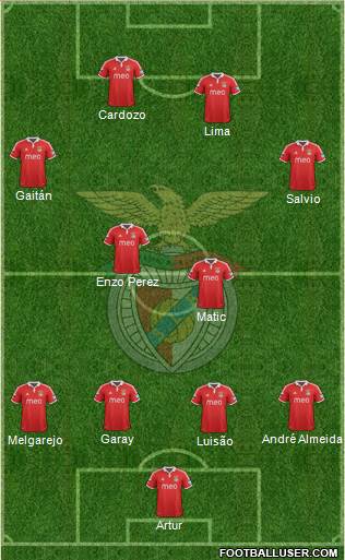 Sport Lisboa e Benfica - SAD Formation 2013
