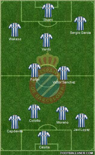R.C.D. Espanyol de Barcelona S.A.D. Formation 2013