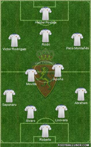 R. Zaragoza S.A.D. Formation 2013