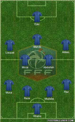 France Formation 2013