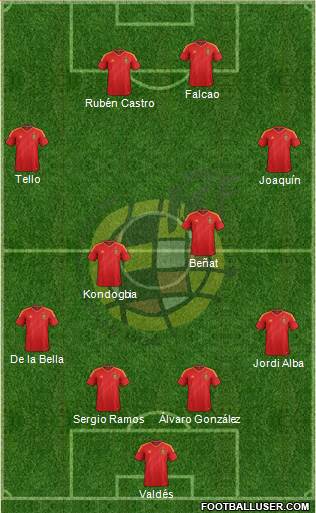 Spain Formation 2013