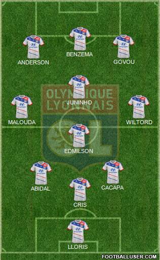 Olympique Lyonnais Formation 2013