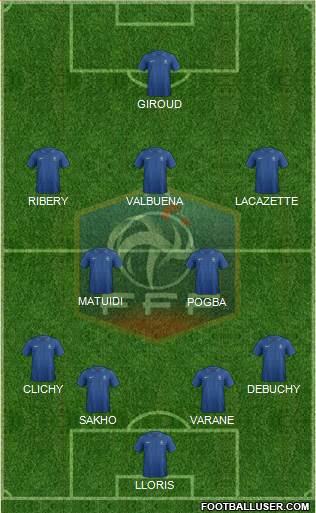 France Formation 2013