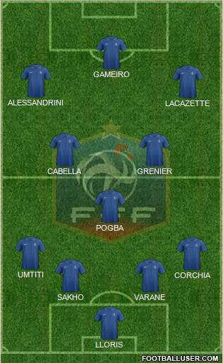 France Formation 2013