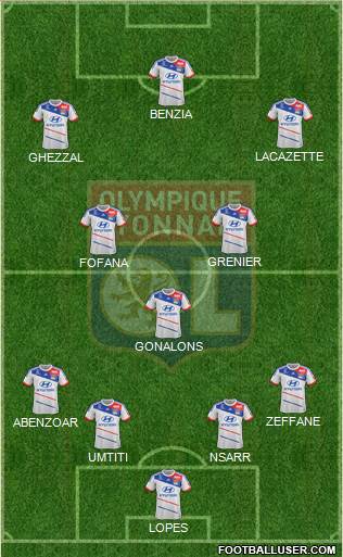 Olympique Lyonnais Formation 2013