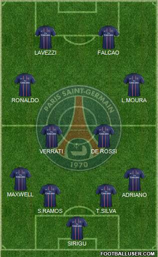 Paris Saint-Germain Formation 2013