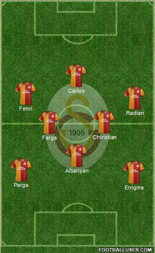 Galatasaray SK Formation 2013