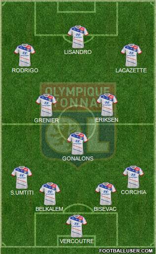 Olympique Lyonnais Formation 2013
