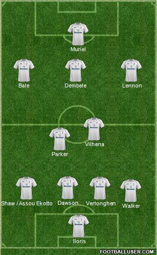 Tottenham Hotspur Formation 2013