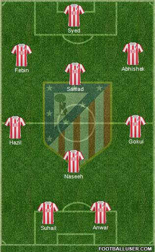 Atlético Madrid B Formation 2013