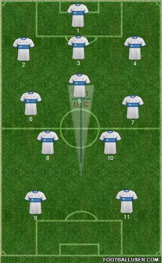 CD Universidad Católica Formation 2013