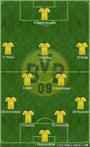Borussia Dortmund Formation 2013